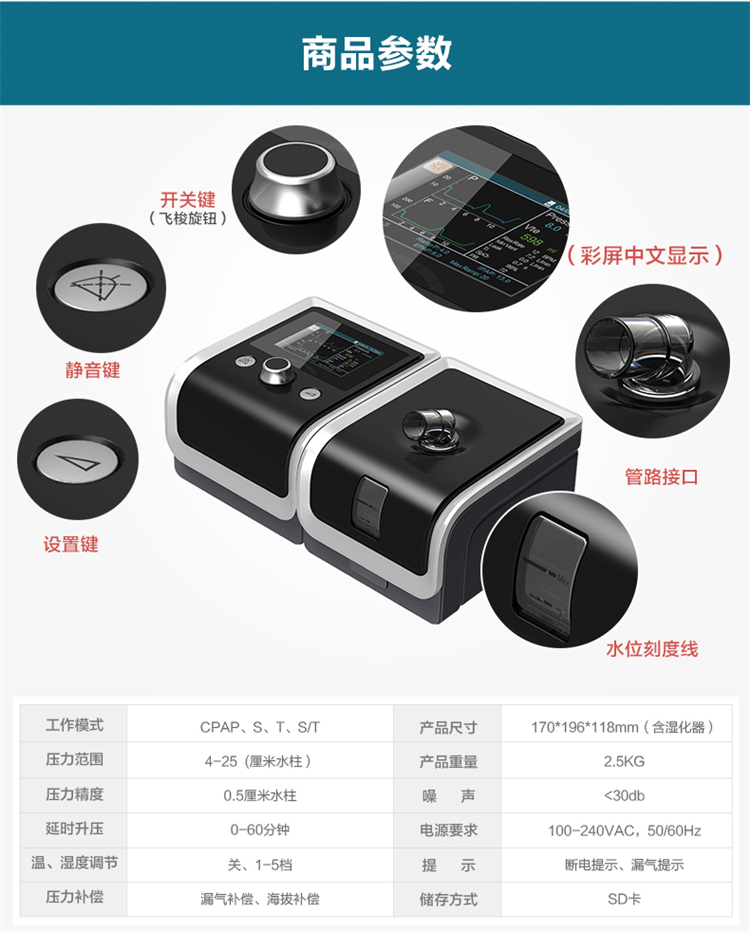 昆明呼吸机，昆明瑞迈特呼吸机代理商