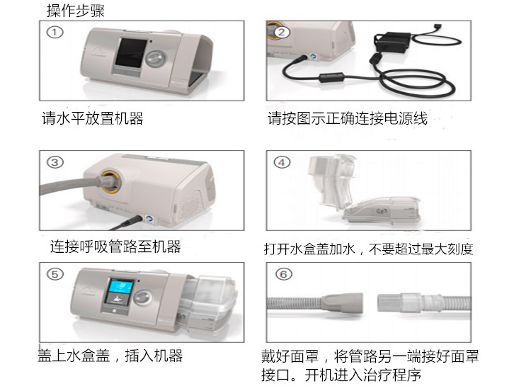 呼吸机操作，昆明瑞思迈呼吸机总代理