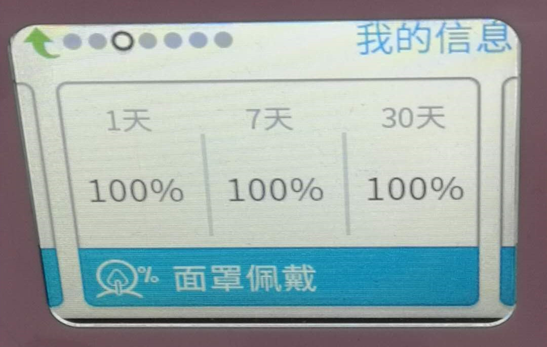 云南飞利浦梦系列呼吸机、昆明飞利浦梦系列