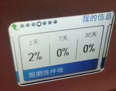 飞利浦伟康呼吸机,呼吸机使用